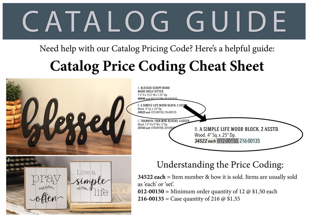 Catalog Price Guide